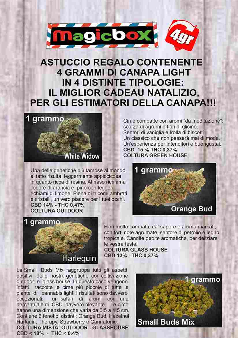 descrizionescatolanera_11zon